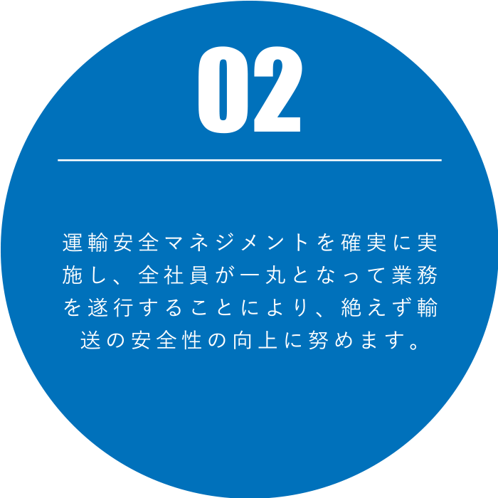 運輸安全マネジメントを確実に実施