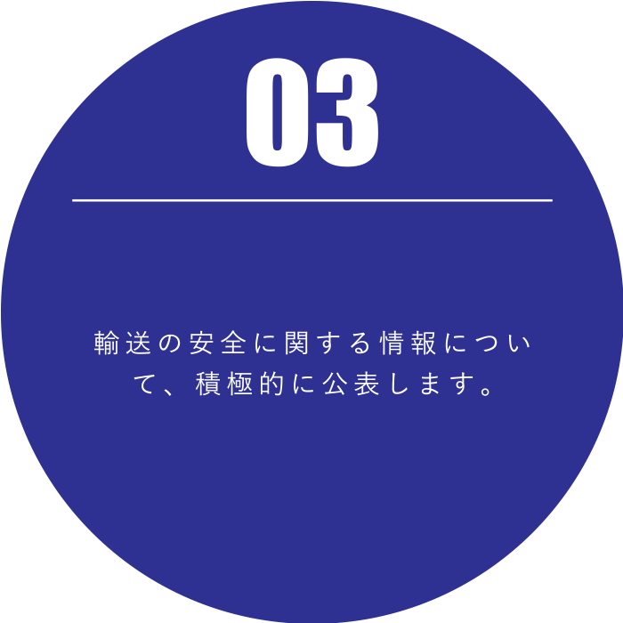 輸送の安全に関する情報について、積極的に公表